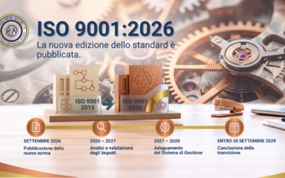 ISO 9001:2026: A GUIDE TO THE KEY CHANGES AND TRANSITION